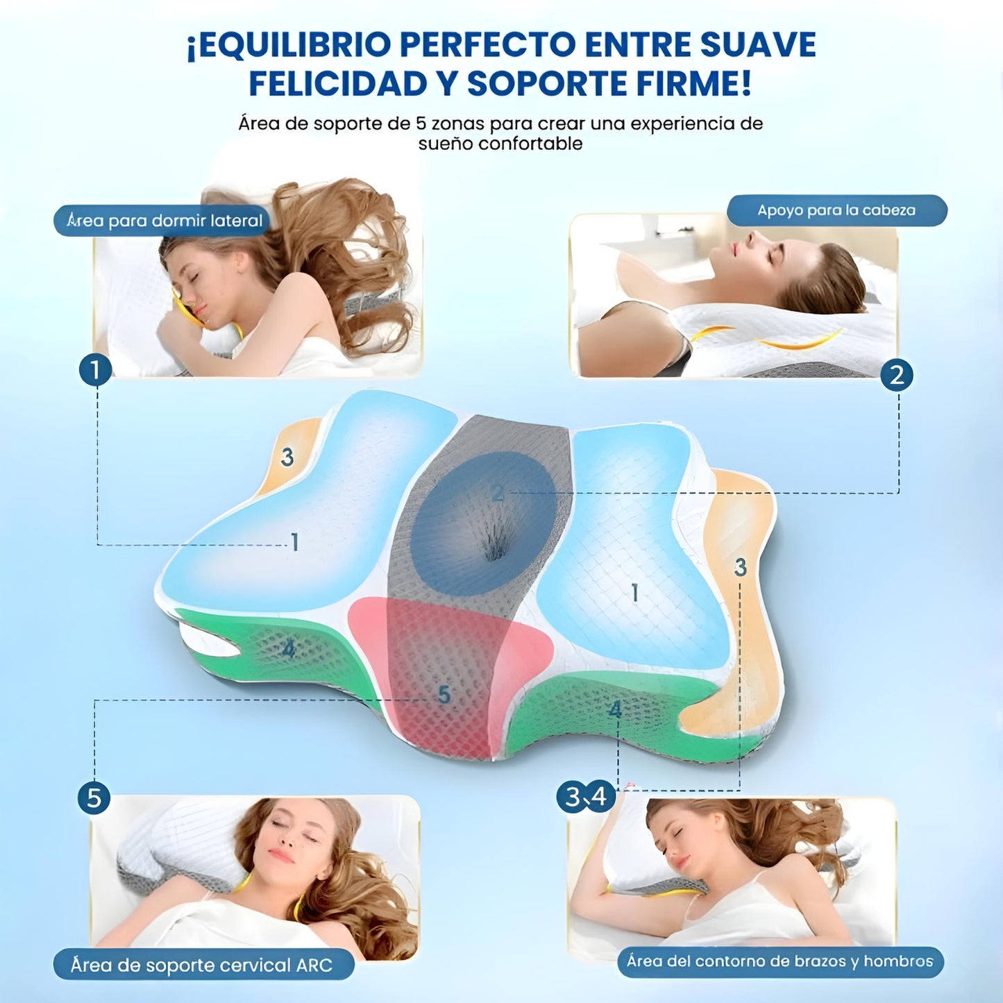ALMOHADA CERVIRELAX®