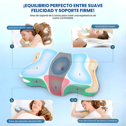 ALMOHADA CERVIRELAX®