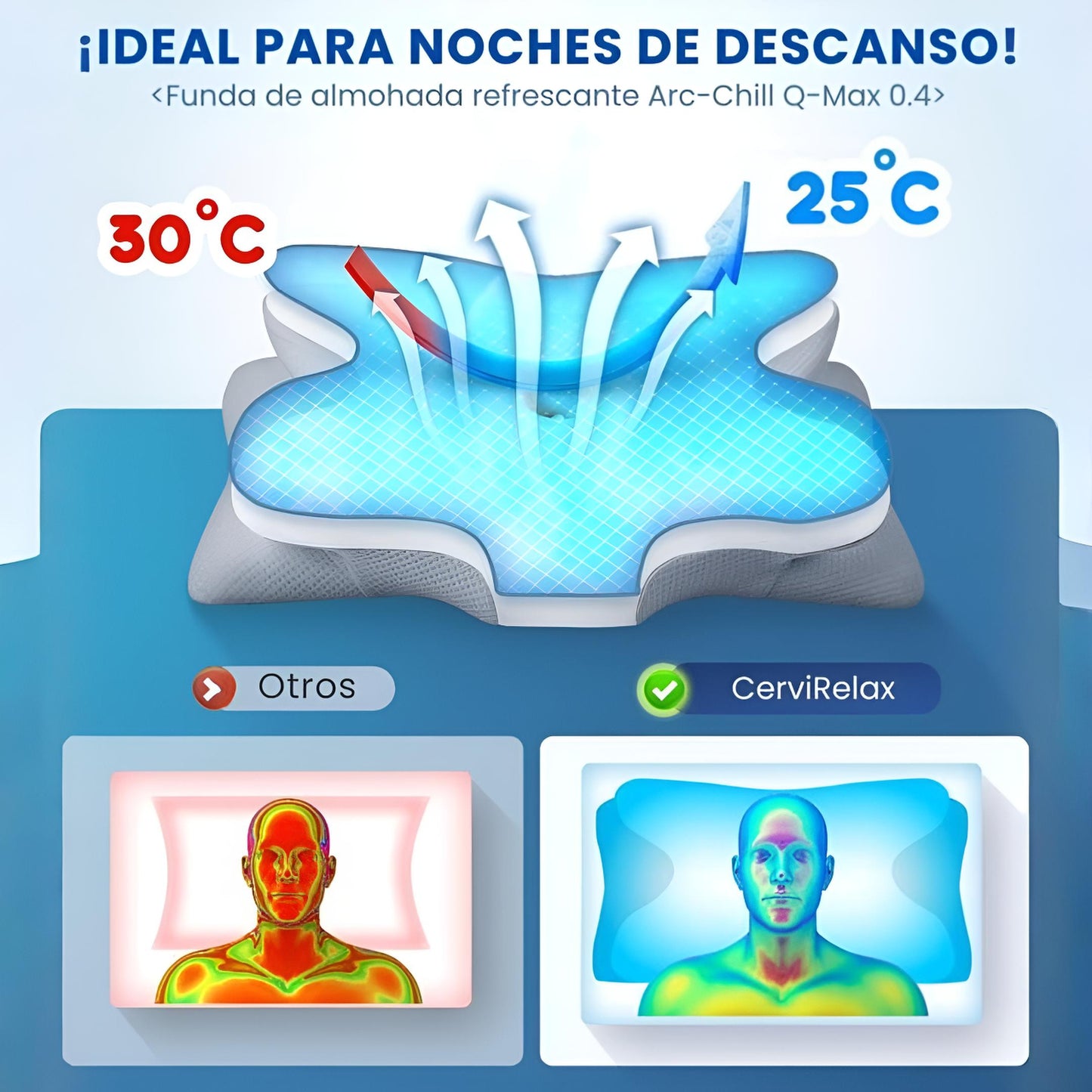 ALMOHADA CERVIRELAX®