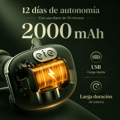 MASAJEMAX 4D® ¡Relájate en casa de forma práctica!