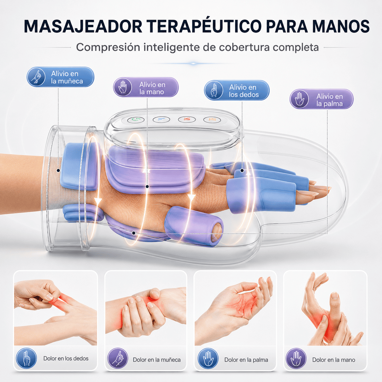 MANORELAX PRO® ¡El masaje que tus manos merecen!