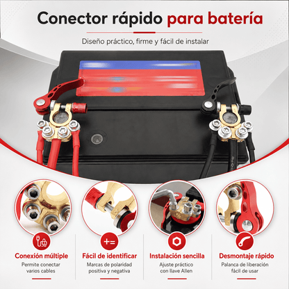AUTOVOLT MAX® ¡Conecta con mayor control!