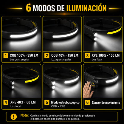 2x1 VISIONMAX PRO® ¡Luz práctica para tu día!