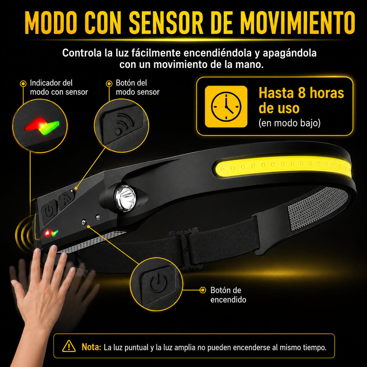 2x1 VISIONMAX PRO® ¡Luz práctica para tu día!